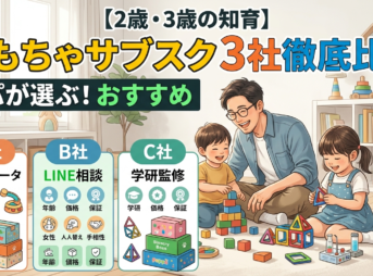 おもちゃのサブスク