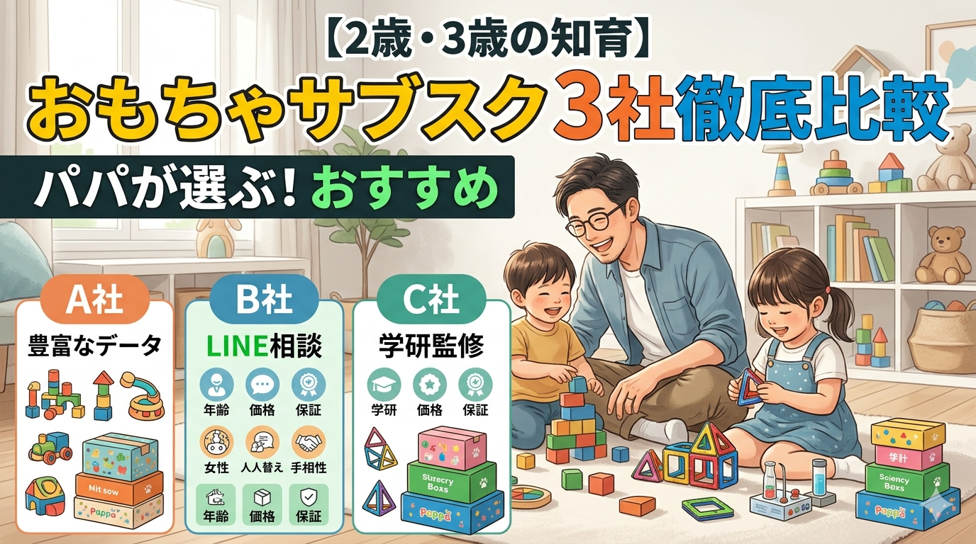 おもちゃのサブスク